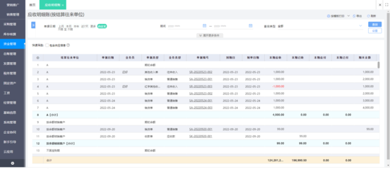 海南ERP軟件與財務咨詢 企業(yè)數(shù)字化轉(zhuǎn)型的關鍵支撐
